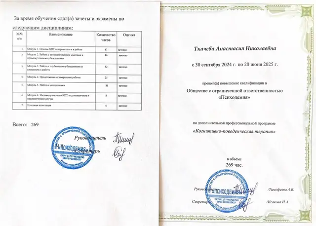 Приложение к удостоверению